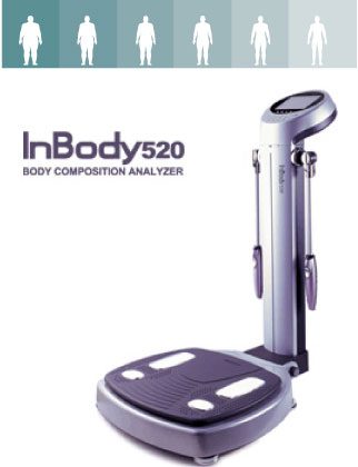 Body Composition Analysis - Family Doctors